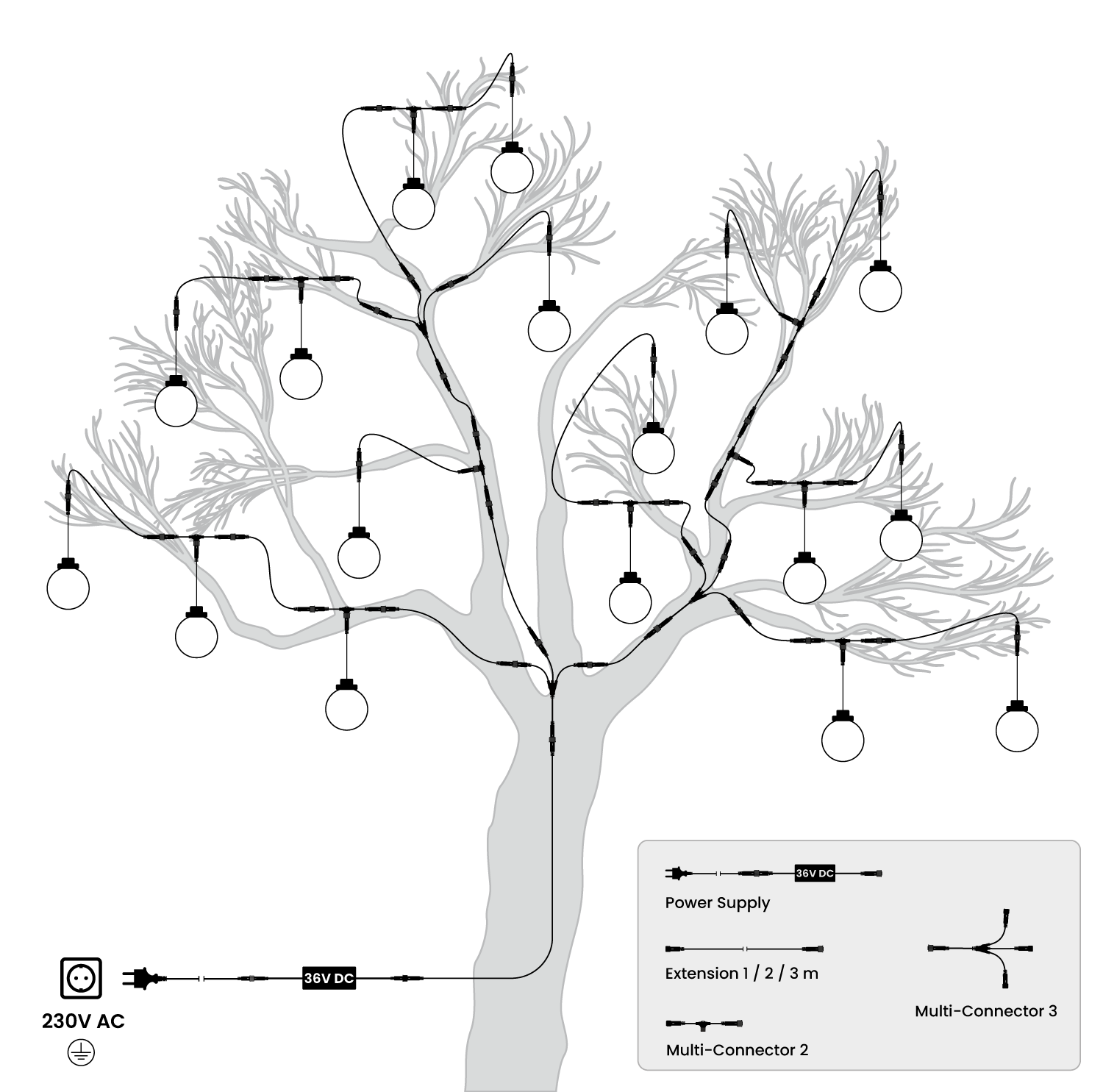 Color Light Ball Ø 20 cm, Connect ProLine 36V, led RGB y Blanco Cálido, cable transparente 16